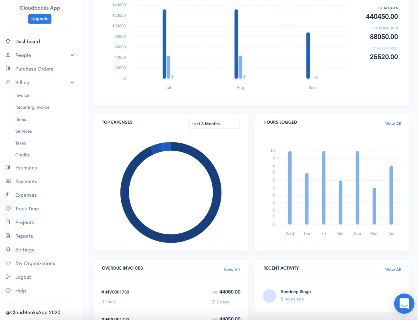 CloudBooks Software Reviews, Demo & Pricing - 2023